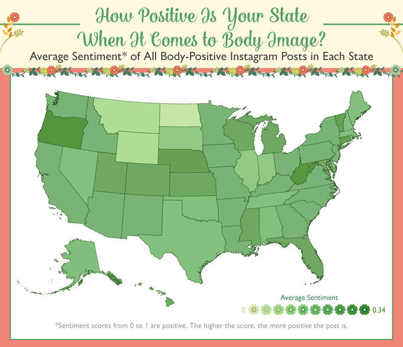 state map of body positivity sentiment